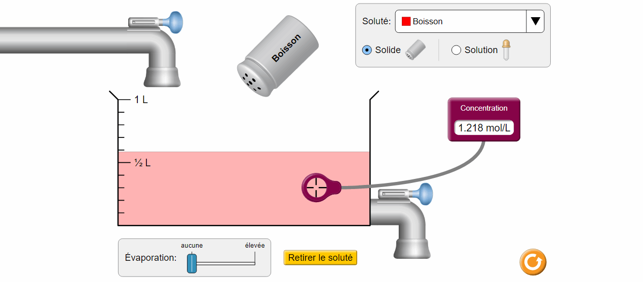 Labo de Physique