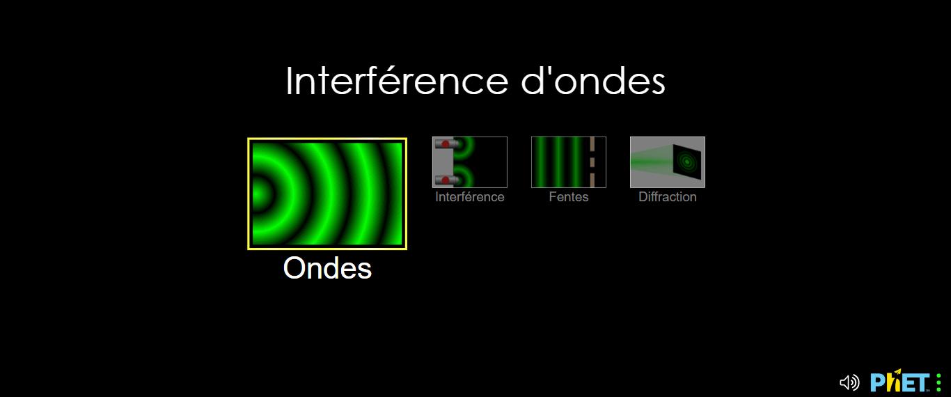 Labo de Physique