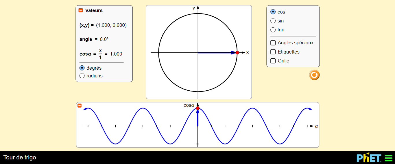 Labo de Physique