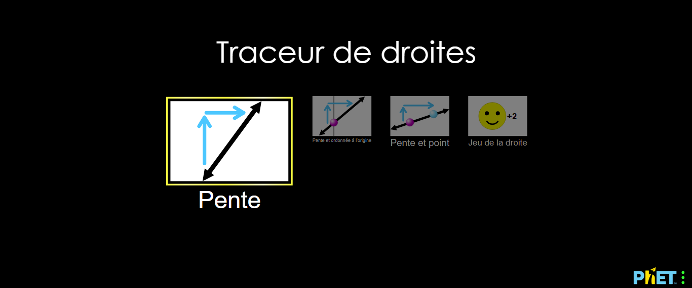 Labo de Physique